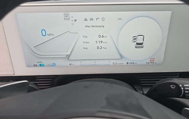 2024 Hyundai IONIQ 5 SEL SUV