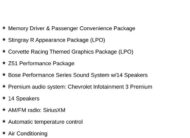 2024 Chevrolet Corvette Stingray Stingray Convertible