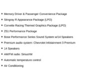 2024 Chevrolet Corvette Stingray Stingray Convertible