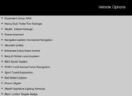 2022 Ford Expedition Max Limited SUV