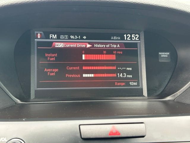 2016 Acura TLX 3.5L V6 Sedan