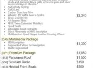 2023 Mercedes-Benz GLA 250 GLA 250 SUV