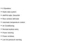 2022 Nissan Kicks SV SUV