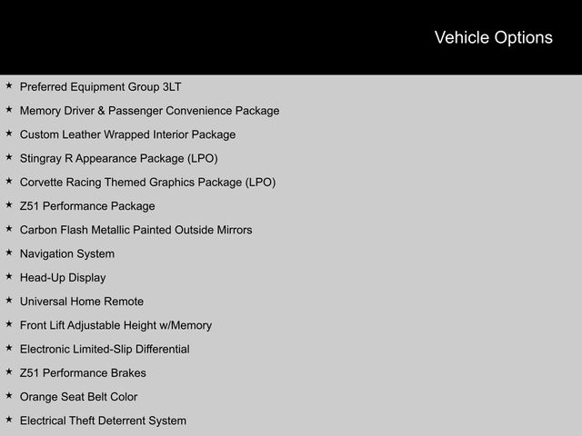 2023 Chevrolet Corvette Stingray Stingray Convertible
