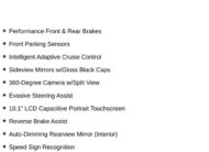 2023 Ford Explorer ST SUV