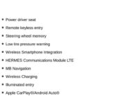 2025 Mercedes-Benz GLE 350 GLE 350 SUV