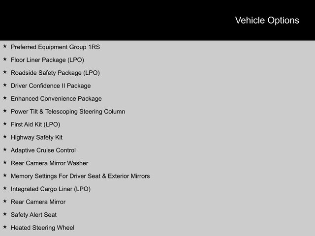 2023 Chevrolet Blazer RS SUV