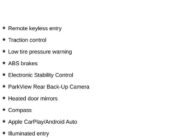 2023 Jeep Wrangler 4xe Rubicon 4xe SUV